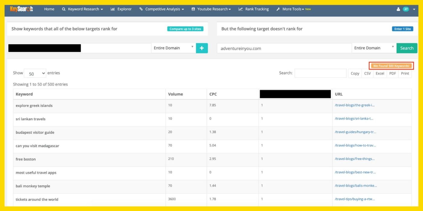 Keysearch Review (2020): Is This Keyword Research Tool Worth It?